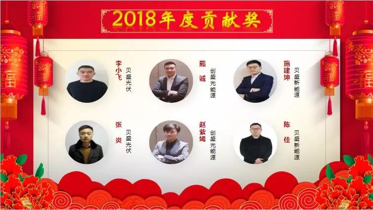 創(chuàng)盛2019年年會(huì)
